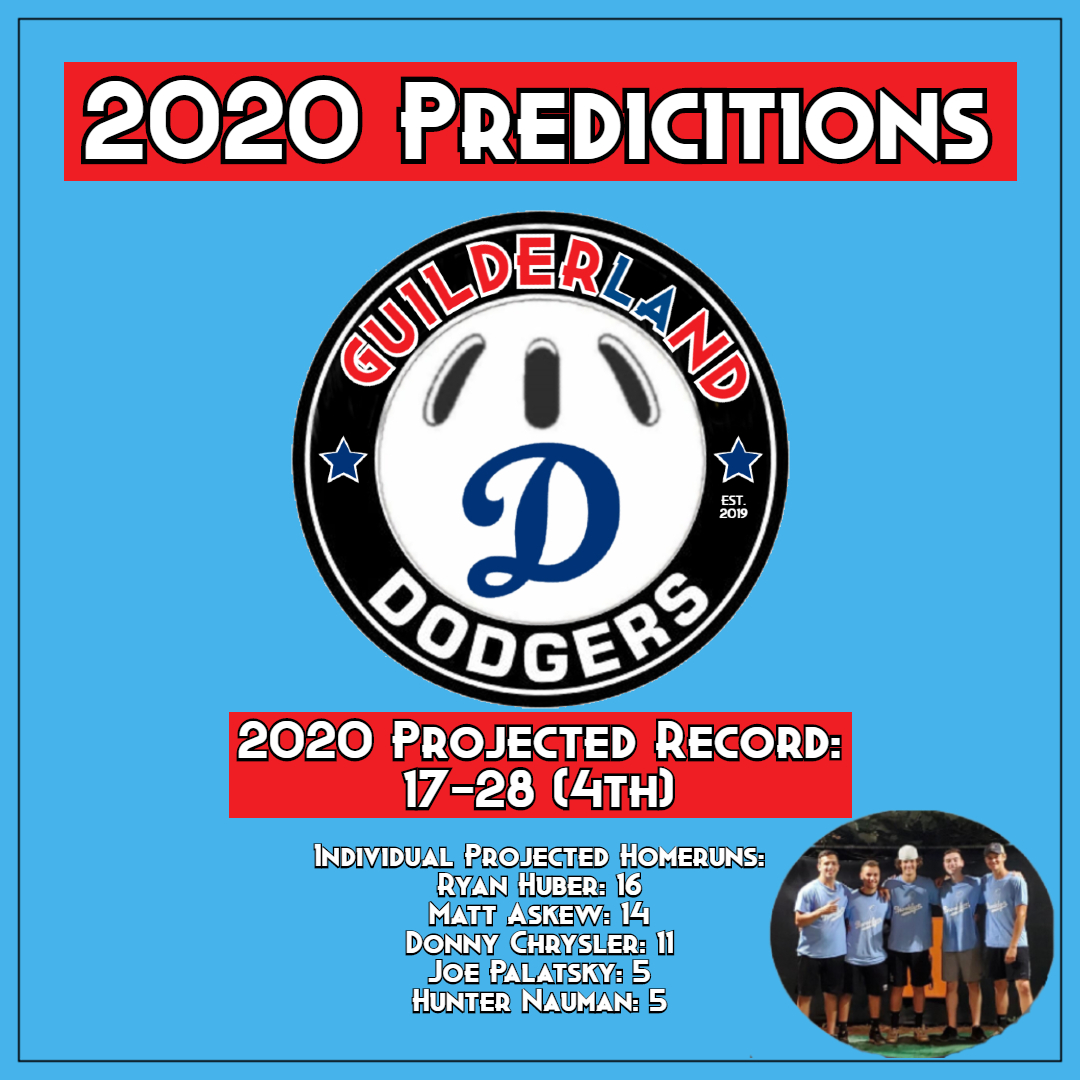 2020 PREDICTIONS dODGERS